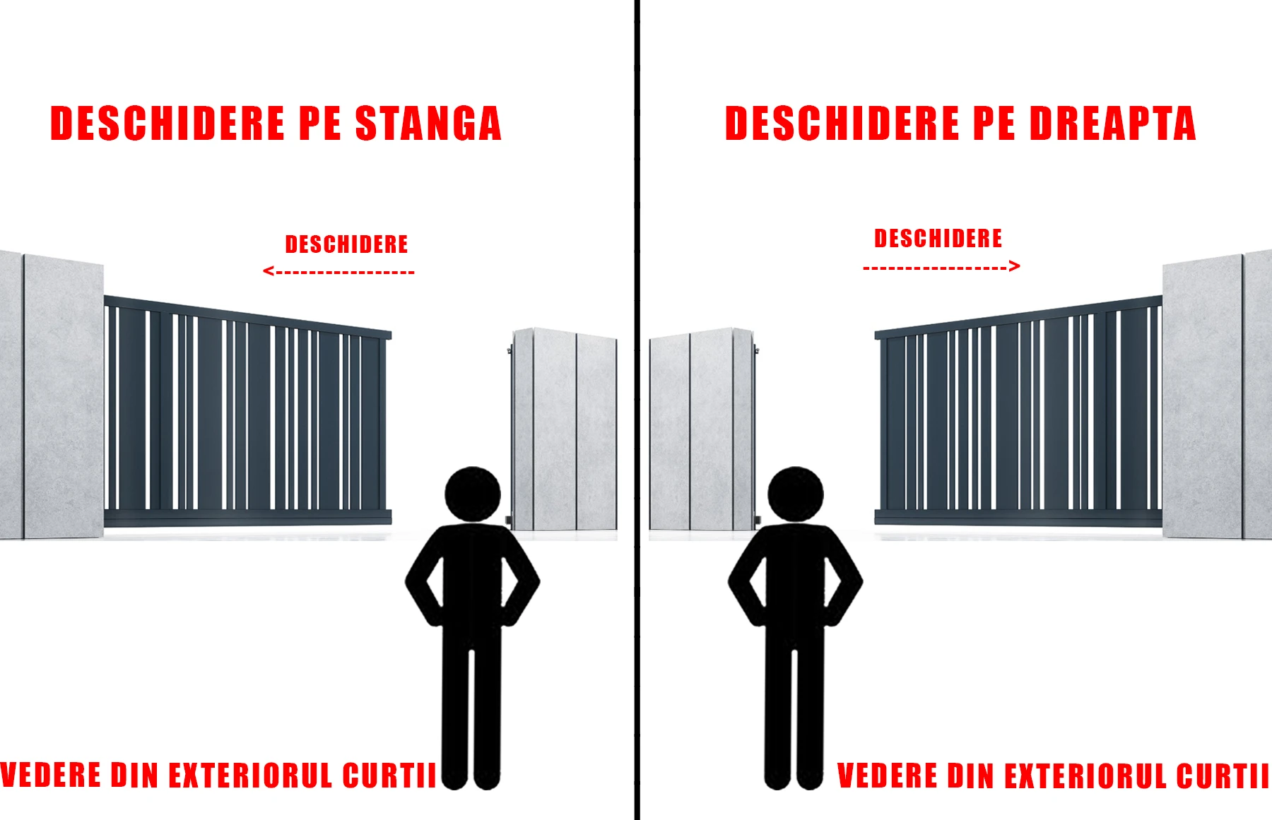 Poarta autoportanta aluminiu 5800x 1800mm, prefabricata, model Baldur gri antracit