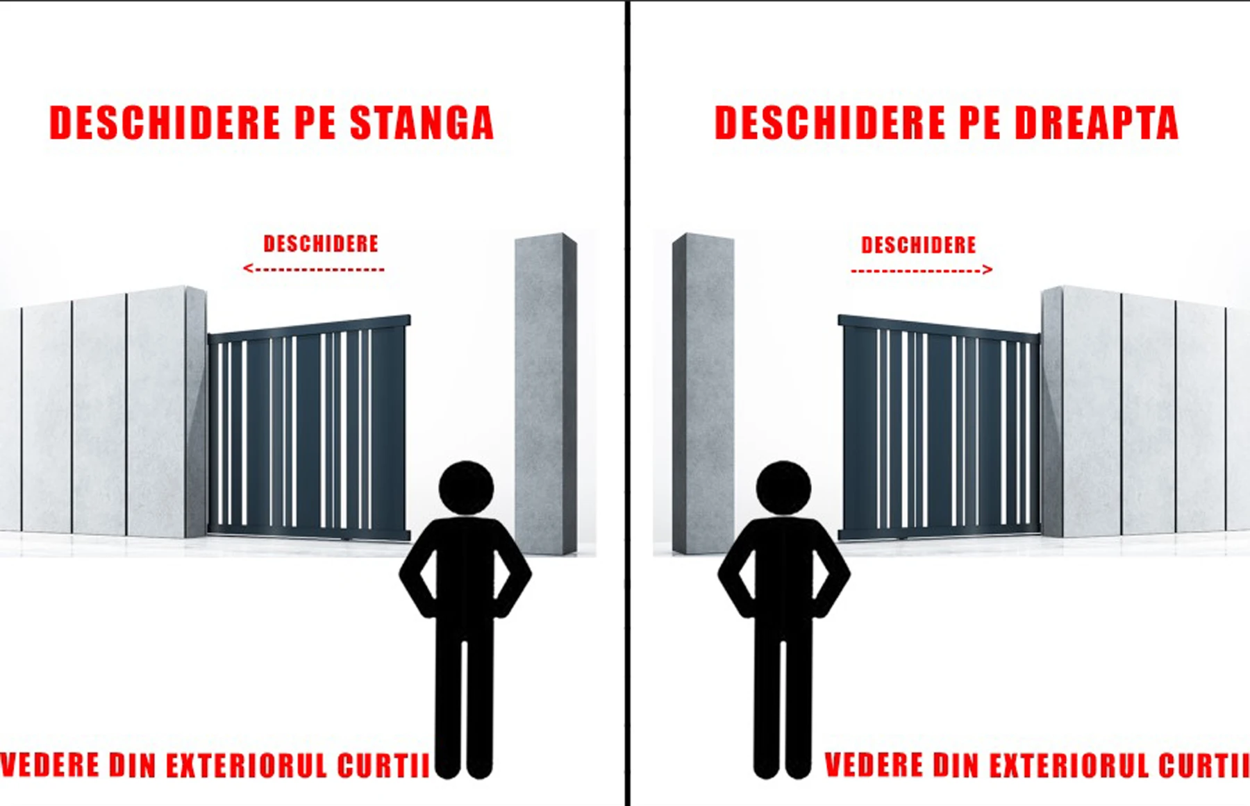 Poarta culisanta glisanta metalica din aluminiu, prefabricata, model Jaluzea Suprem, gri antracit, 3000x2000mm