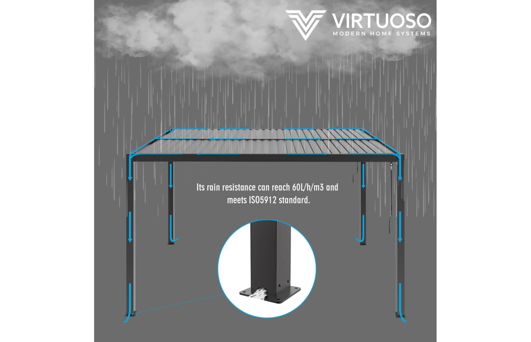 Pergola X Bioclimatica, Pavilion 3x4x2.5metri cu LED , Premium, Aluminiu, Ofertă limitata
