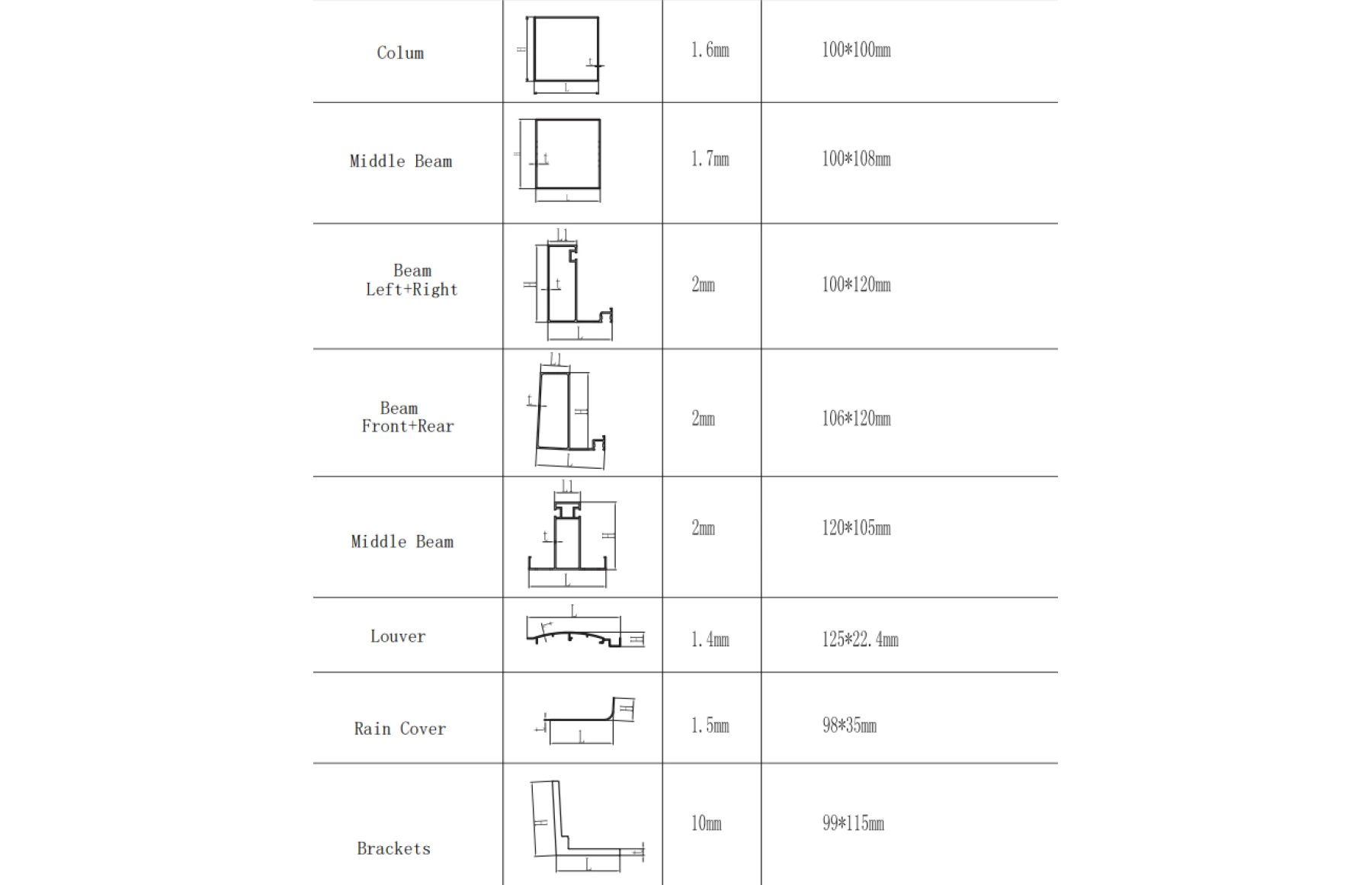 Pergola X Bioclimatica, Pavilion 3x5.8x2.3metri cu LED, prindere pe casa, Premium, Aluminiu