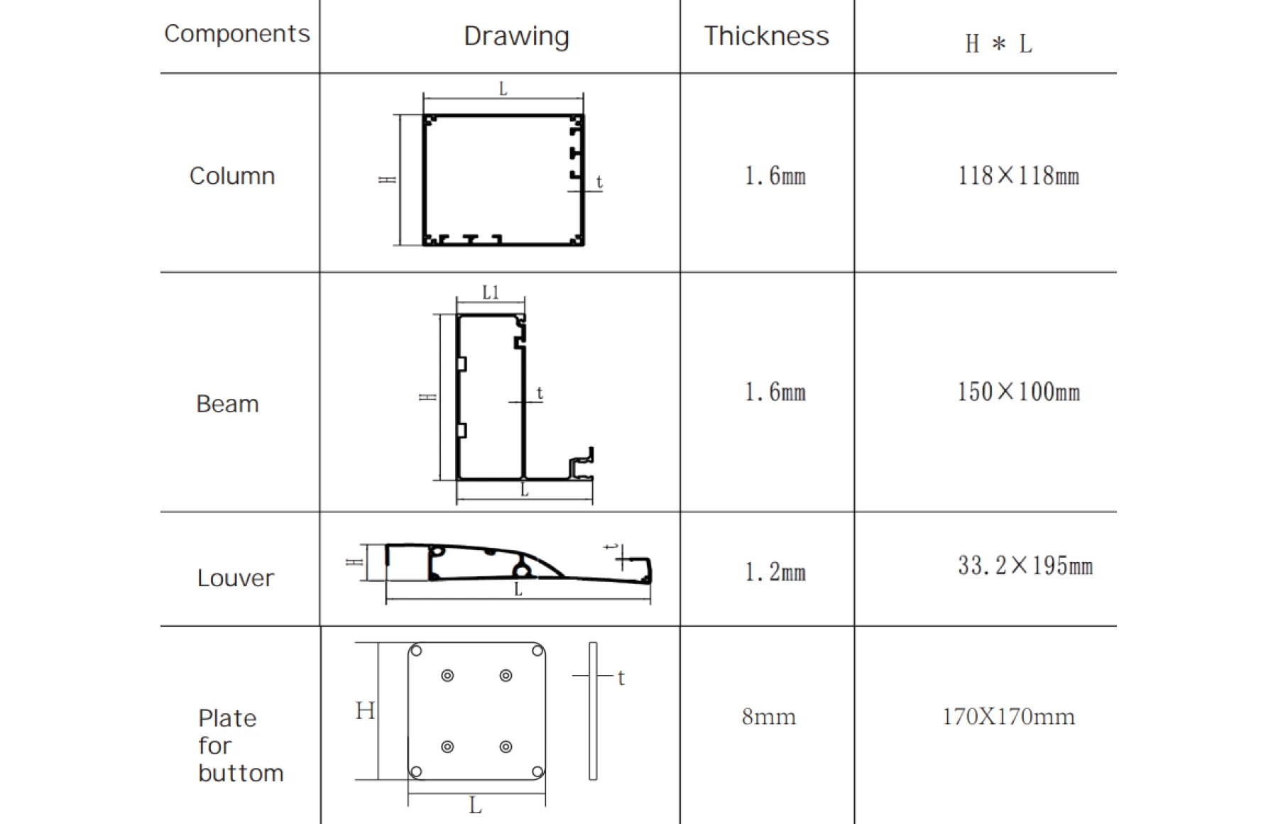 Pergola DELUXE Bioclimatica cu Led, Pavilion 3x3x2.5metri, Premium, Aluminiu