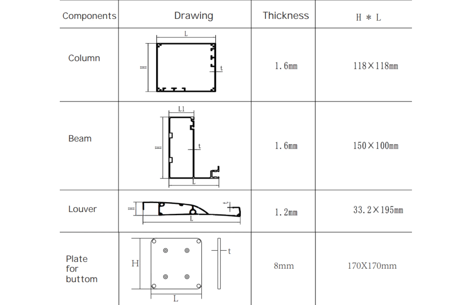 Pergola DELUXE Bioclimatica Led, Pavilion 3x4x2.5metri, Premium, Aluminiu