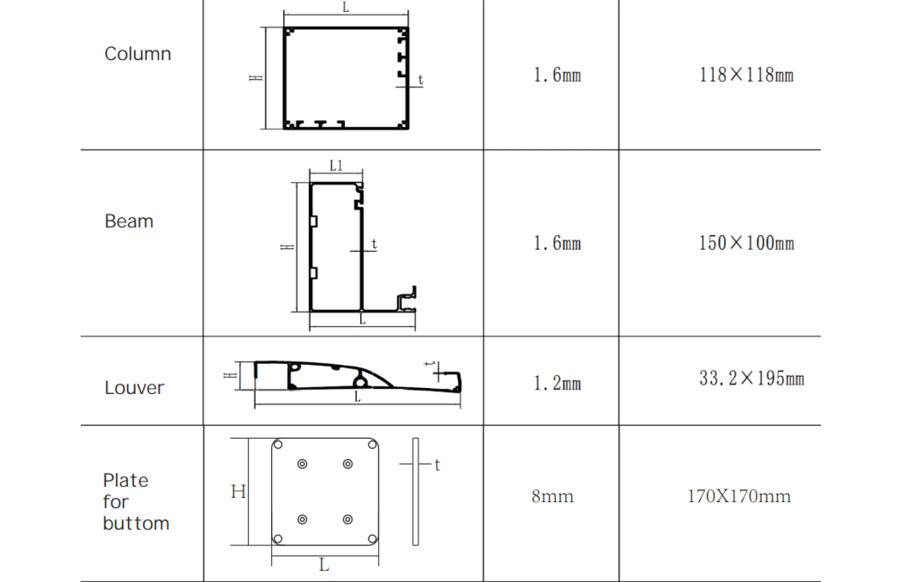 Pergola DELUXE Bioclimatica Led, Pavilion 4x4x2.5metri, Premium, Aluminiu