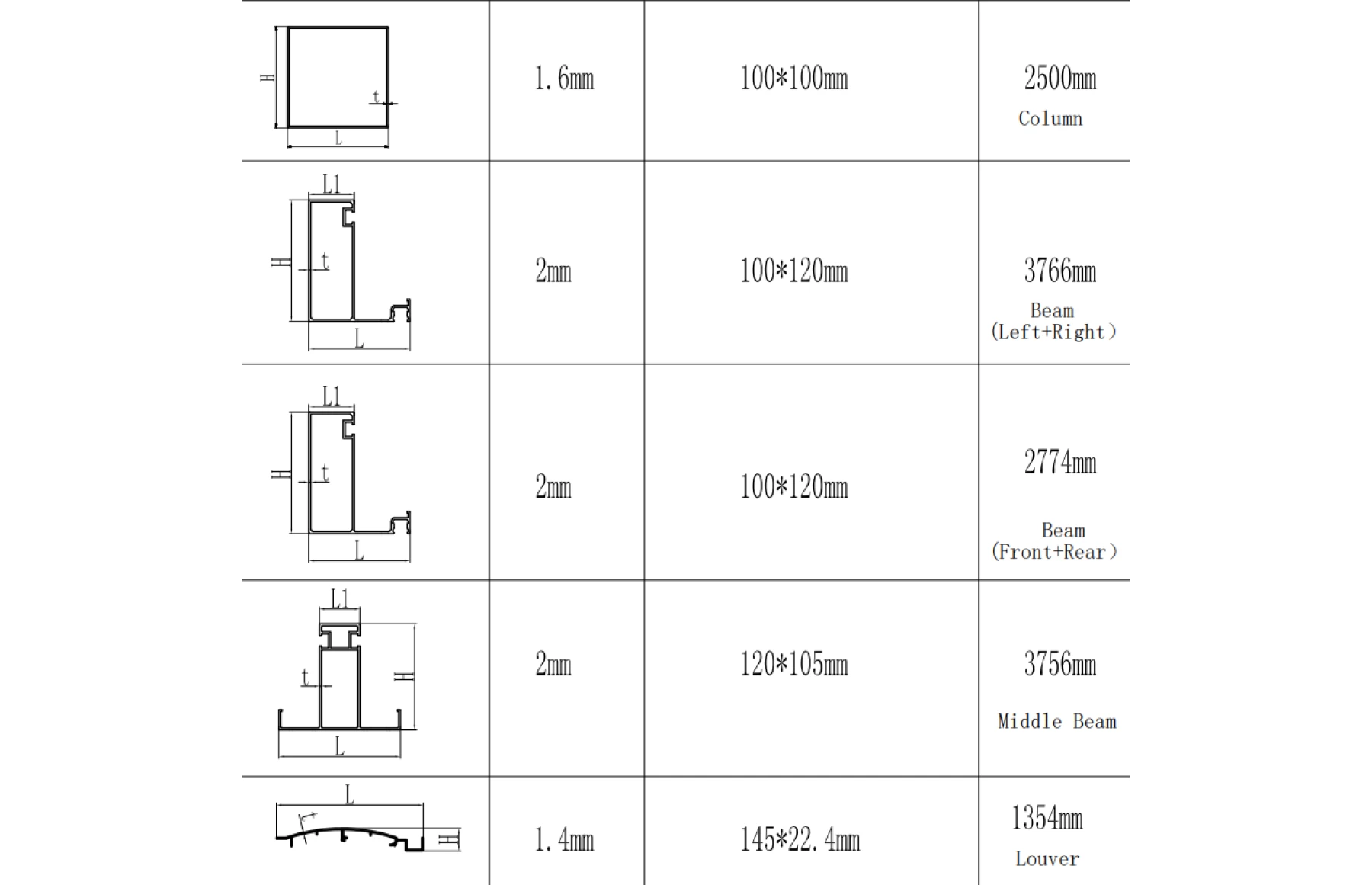 Pergola X Bioclimatica, Pavilion 3x4x2.5metri cu LED , Premium, Aluminiu, Ofertă limitata