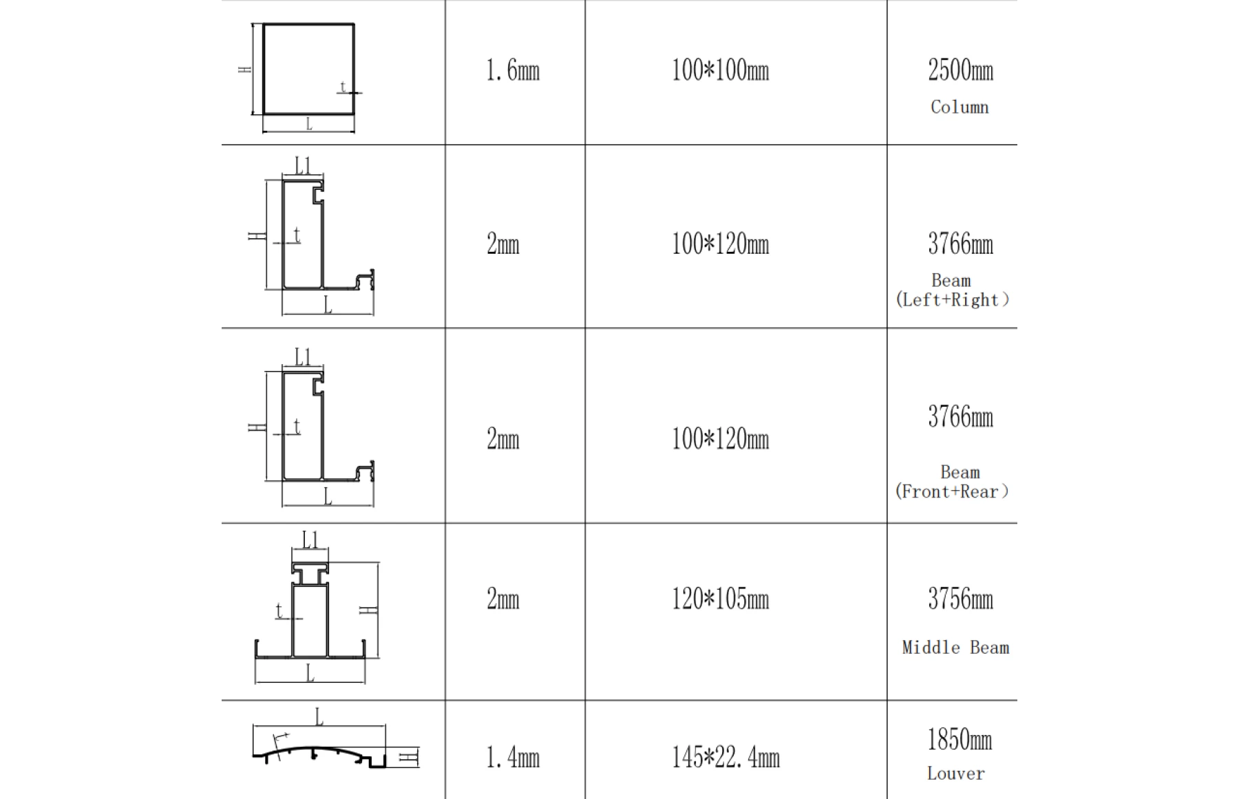 Pergola X Bioclimatica cu LED, Pavilion 4x4x2.5metri , Premium, Aluminiu