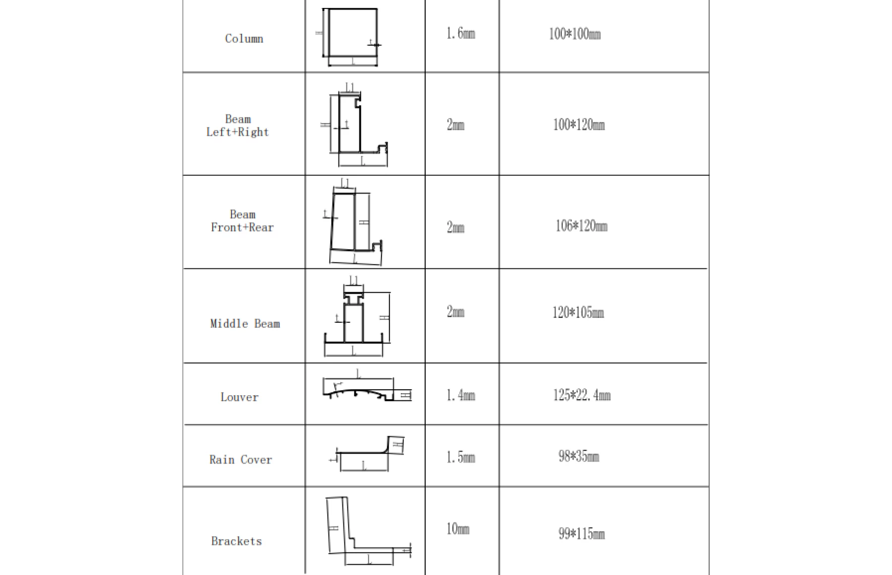 Pergola X Bioclimatica, Pavilion 3x4x2.3metri cu LED, prindere pe casa, Premium, Aluminiu
