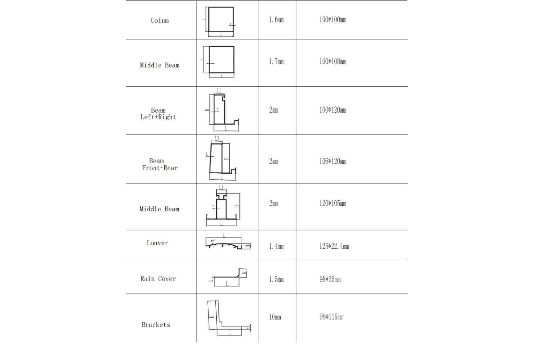 Pergola X Bioclimatica, Pavilion 4x7.8x2.3metri cu LED, prindere pe casa, Premium, Aluminiu