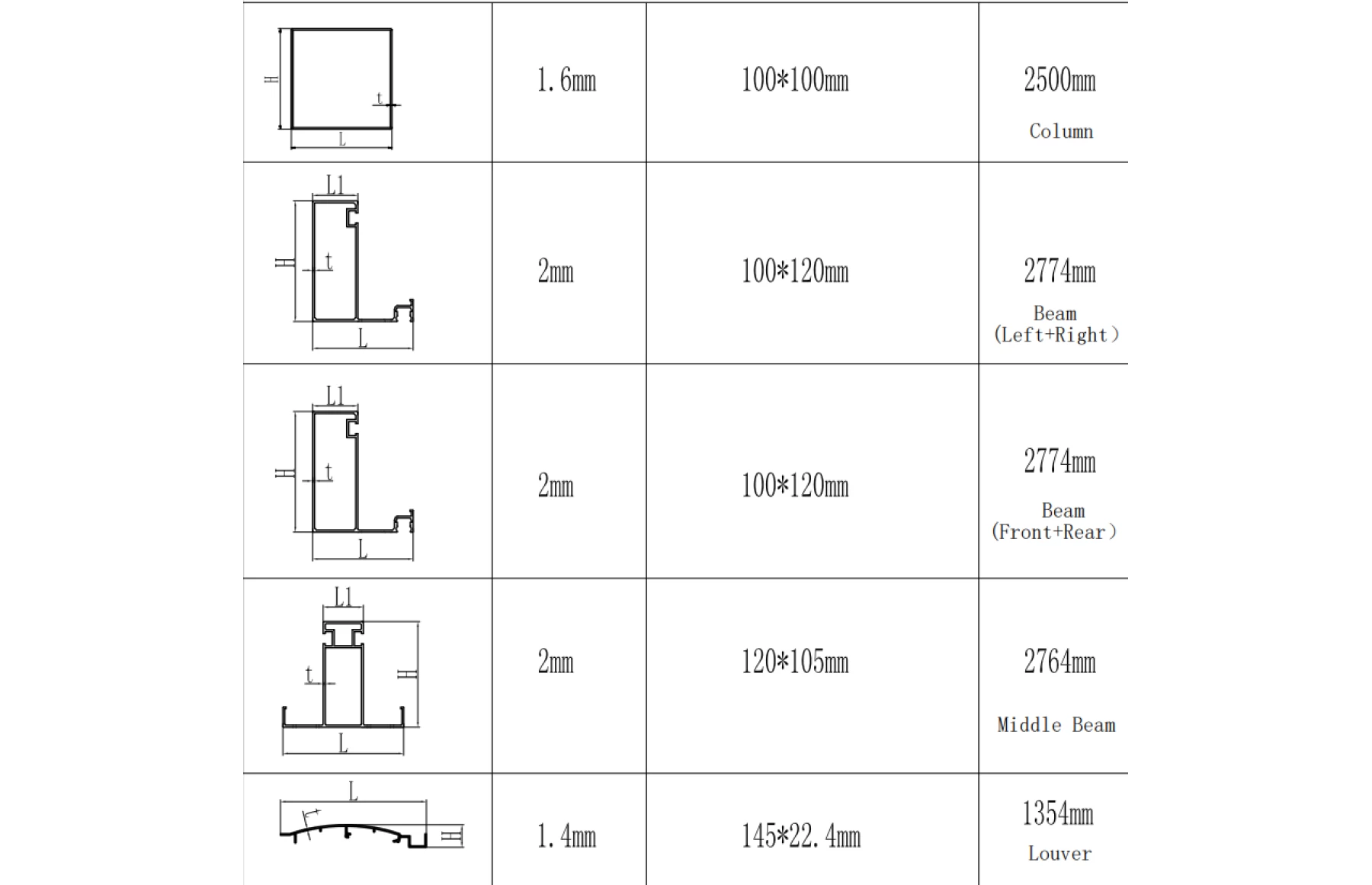 Pergola X Bioclimatica, Pavilion 3x3x2.5metri cu LED, Premium, Aluminiu